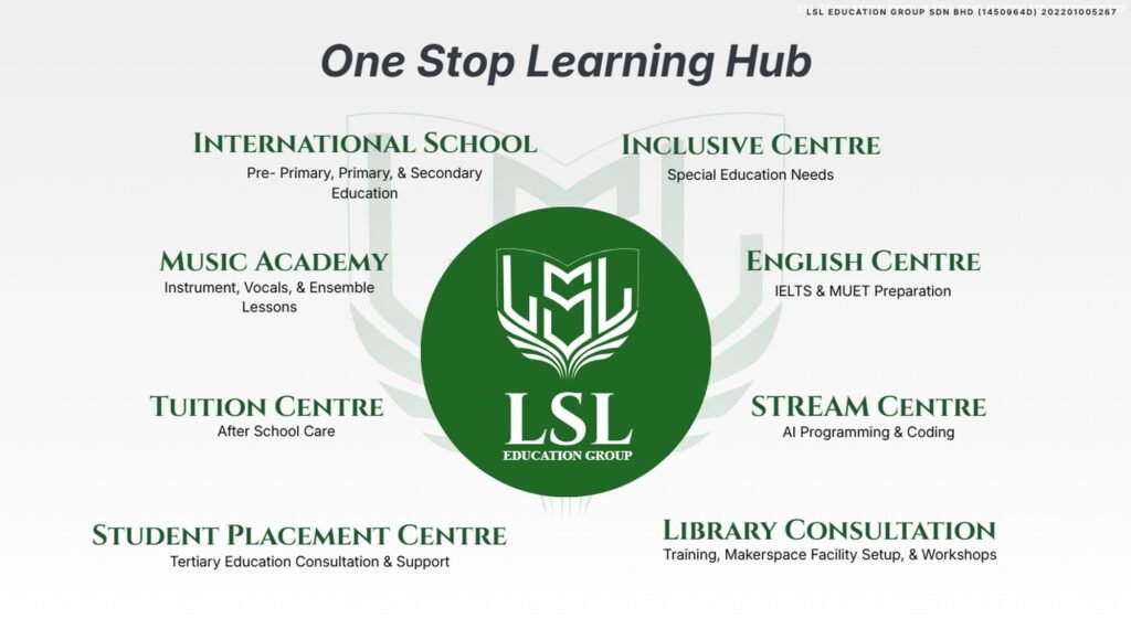 One Stop Learning Hub - LSL Education Group