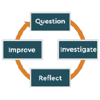 About Academic – the role 1 About Academic - the role 1